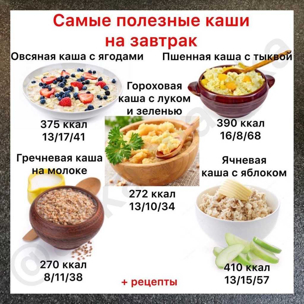 Список круп без глютена