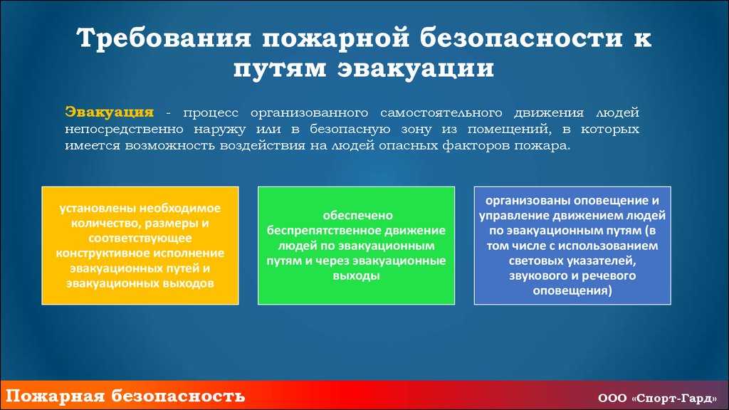 Новые требования к эвакуационным путям и выходам