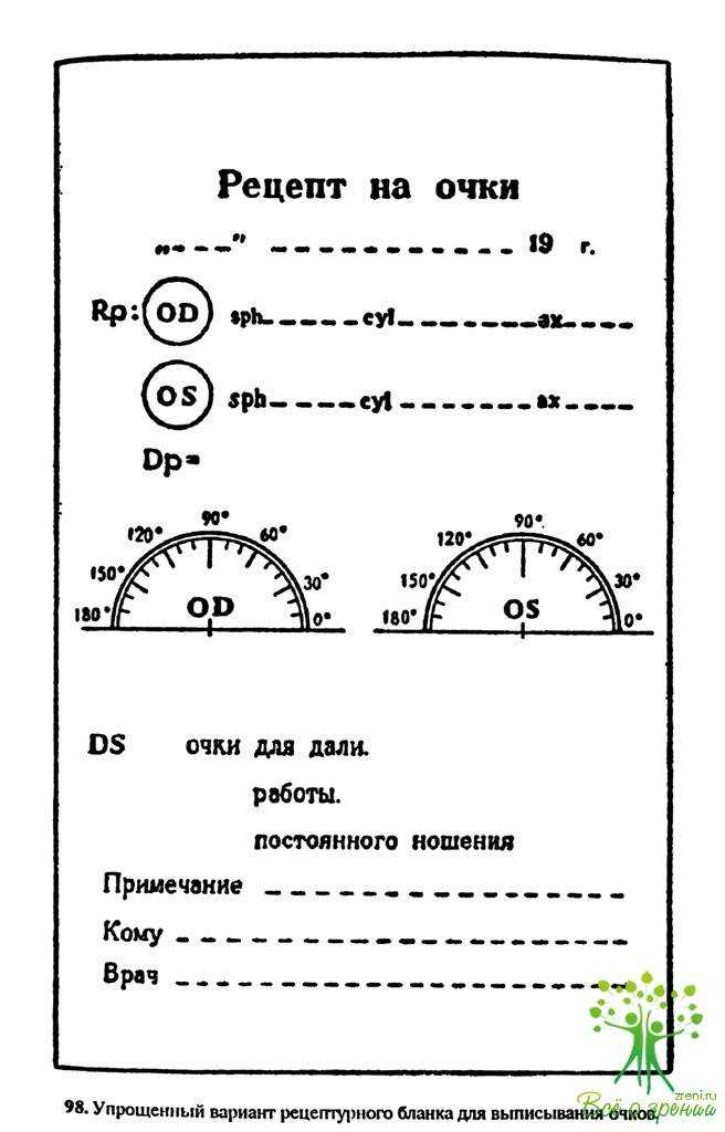 Проскурина о.в., кушнаревич н.ю. обеспечение подбора астигматических линз