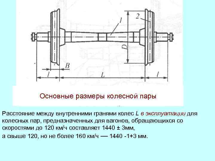 В среднем вес колесных пар составляет от 1150 кг до 1450 кг