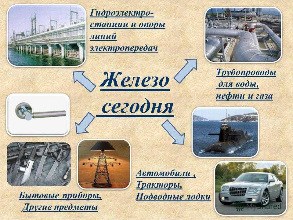Готовимся к углубленному изучению химии : 7.6 железо