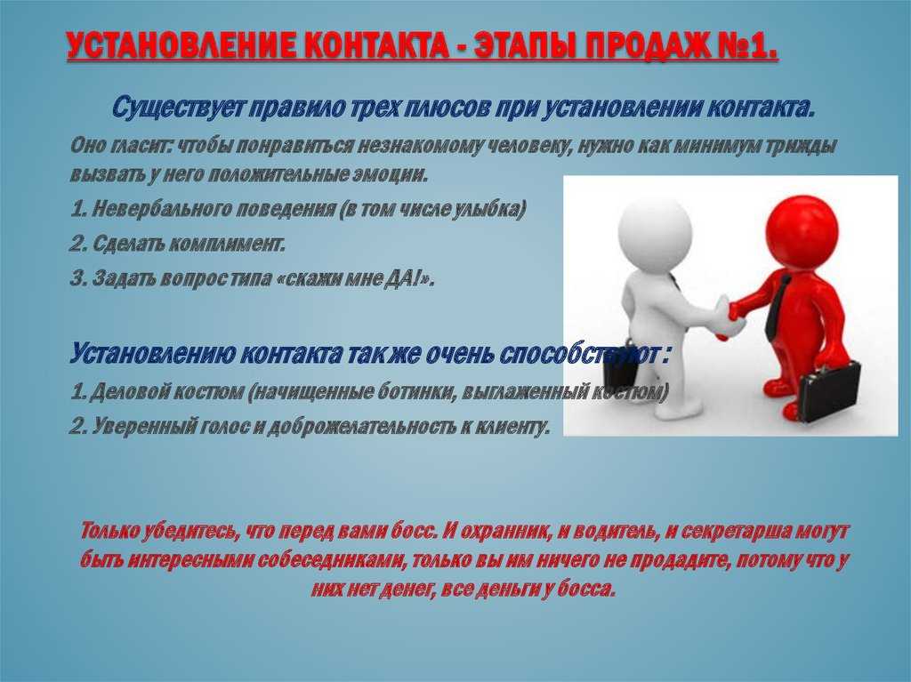 Как посмотреть контакты резюме на авито бесплатно?