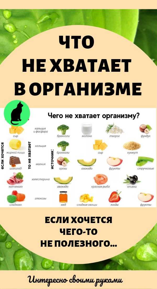 Лимонная кислота