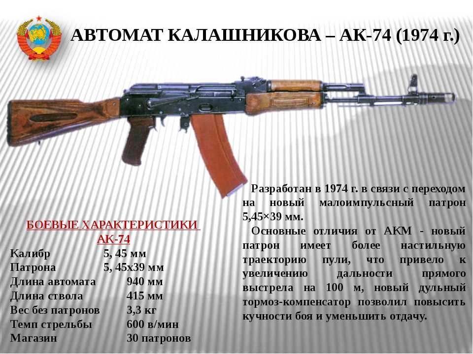 Ака: что это значит?
