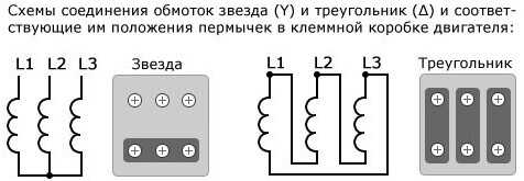 Схема подключения звезда