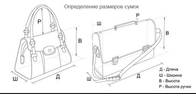 Что такое размер ниши и габаритные размеры - полное понимание