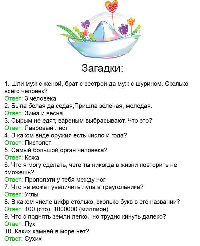 Сколько чисел можно составить из цифр - онлайн калькулятор