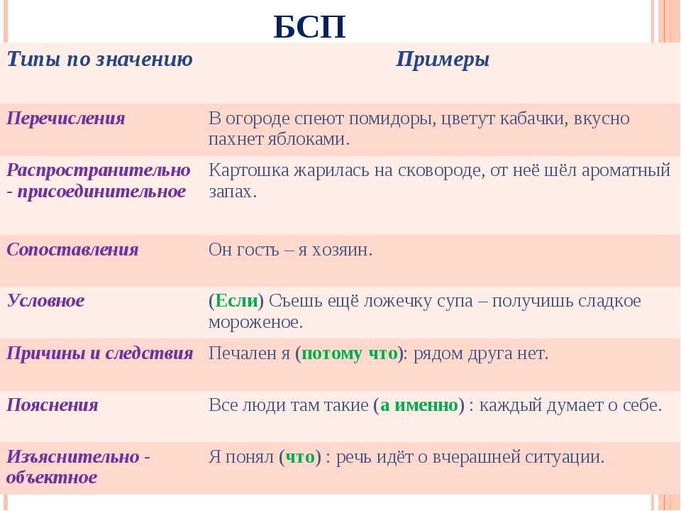Стресс — что это такое, причины, симптомы, как избавиться  / skillbox media