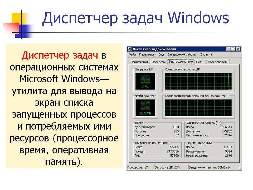 Как принудительно закрыть программу в windows 10