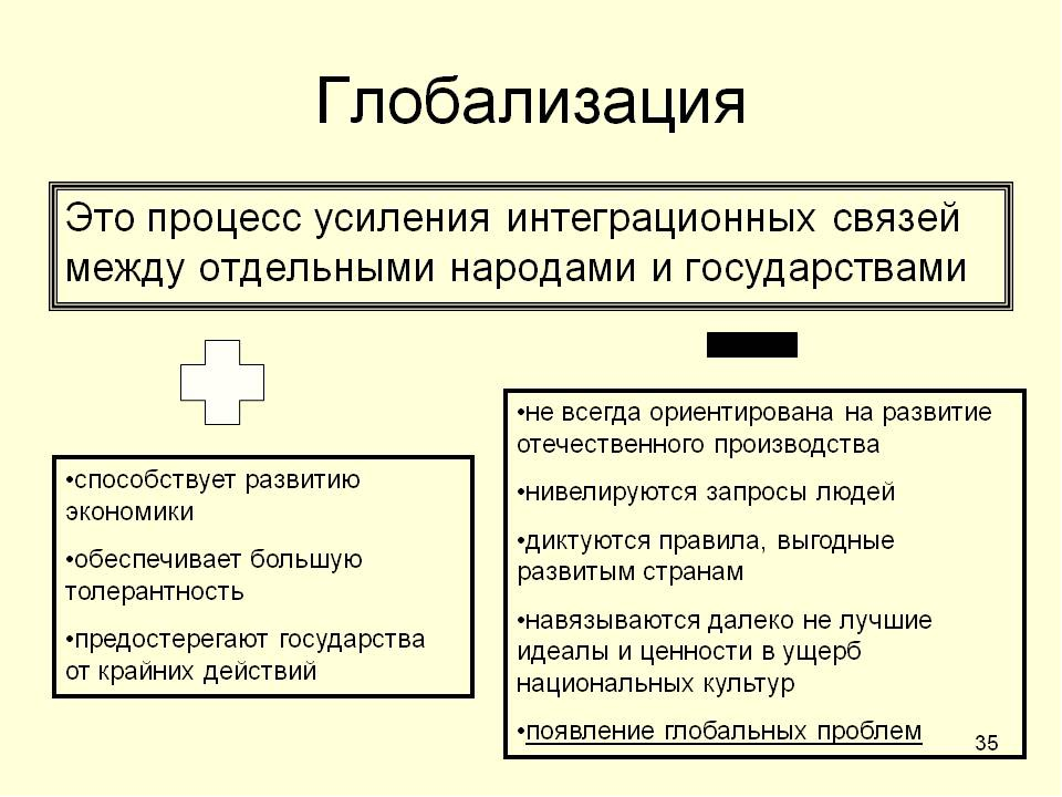 Гендерные квоты: как политики и бизнесмены пытаются обеспечить равенство с помощью неравенства — нож