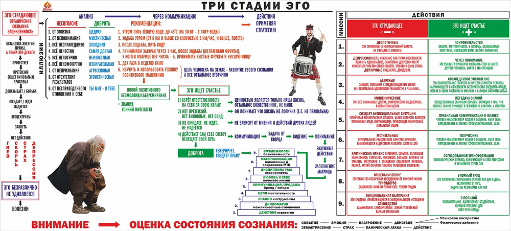 Наука сюцай: необычный взгляд на цифры | блог 4brain