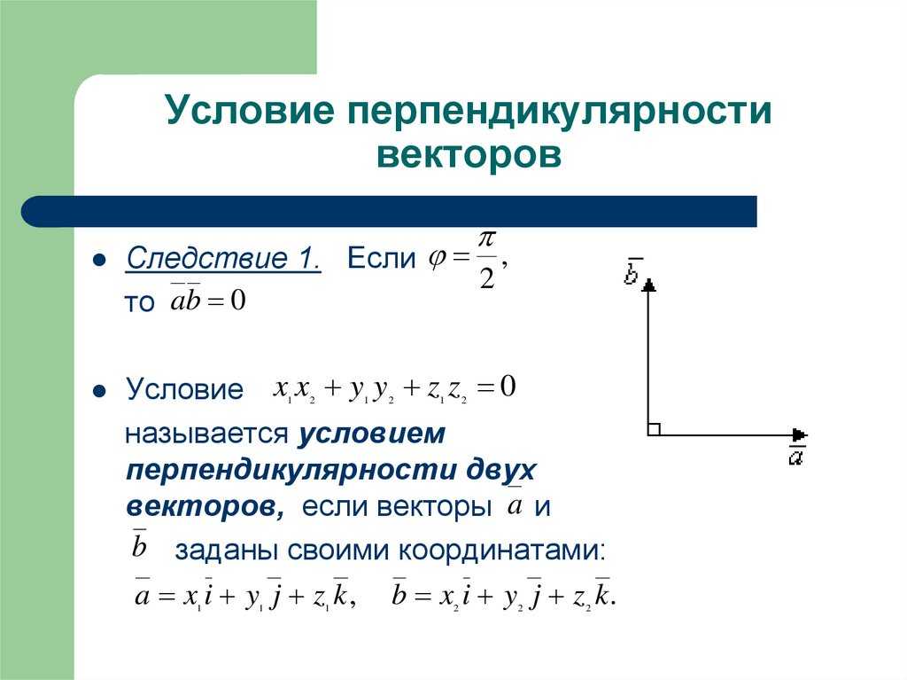 В линейной алгебре понятие перпендикулярности векторов является важным и широко применяется в различных областях науки и техники Перпендикулярные векторы