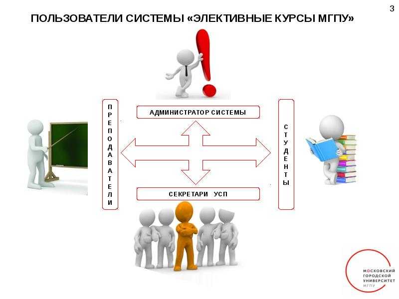Аккаунт: что это такое, зачем он нужен, как его создать