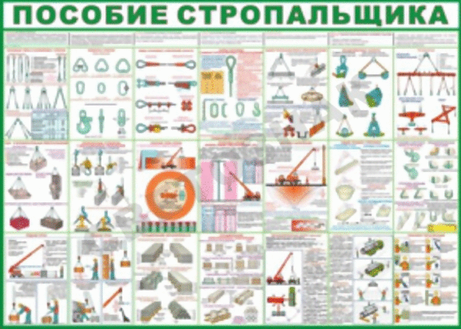 Повторная проверка знаний стропальщиков по новым правилам. кого включают в комиссию для повторной проверки знаний стропальщиков