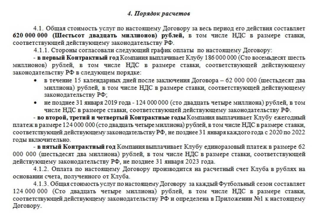 Ндс: основные понятия