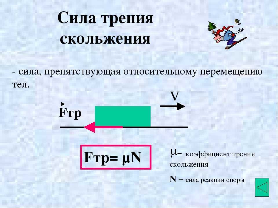 Задачи на силу трения с решением