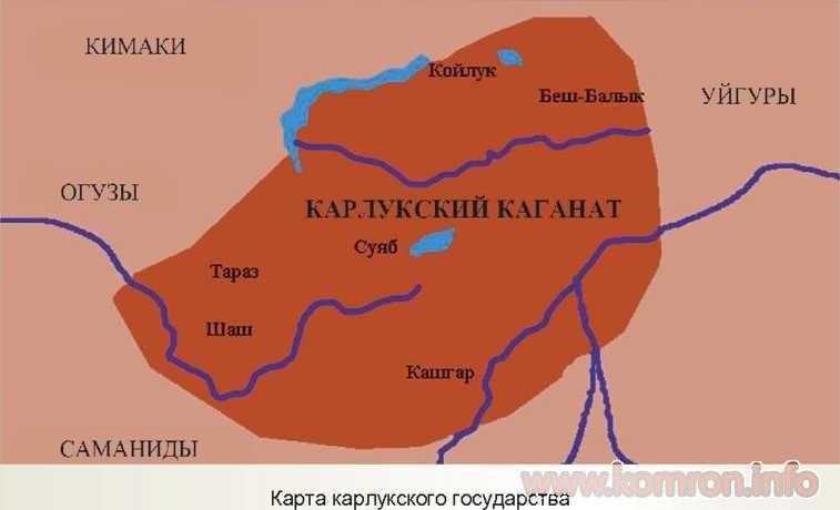 Какие современные народы относятся к тюркским народам? - quepaw