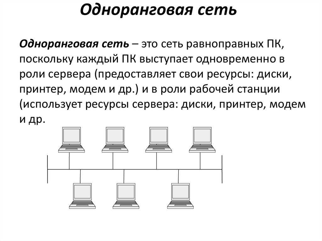 Технические средства
