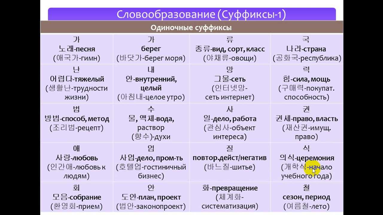 Чан или тян: что означают эти термины и как их использовать в интернете