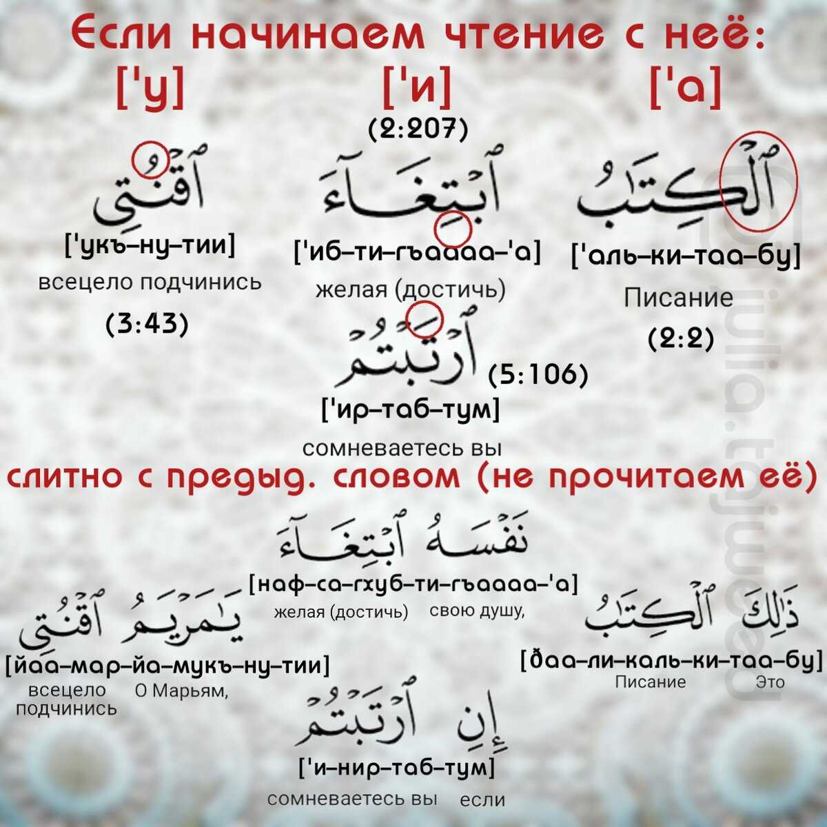 Йа рабби что значит по арабски: разъяснение значения этого выражения