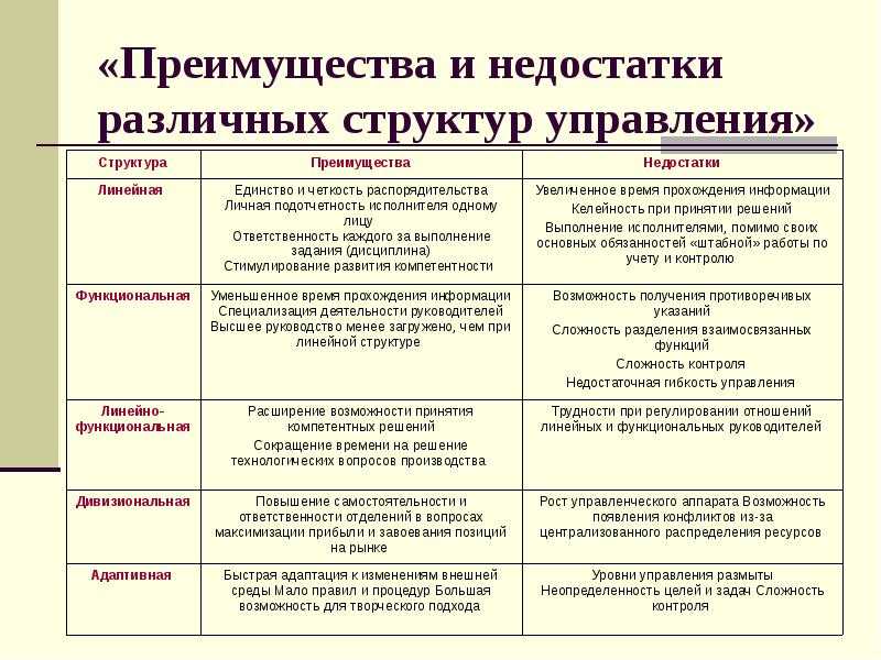 Уплотнительный материал nbr: свойства, температурные рамки, применение в гидравлических и пневматических системах