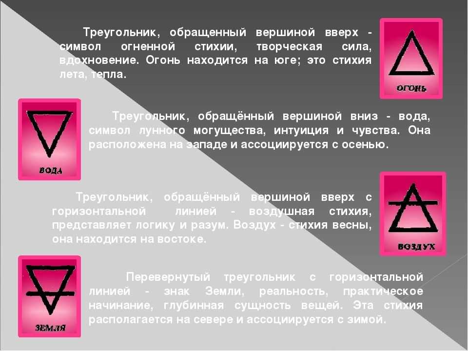 В ПДД существует множество различных дорожных знаков каждый из которых имеет свою специфику и значение Один из таких знаков перевернутый треугольник