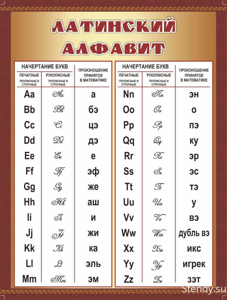 Прогулки по клавиатуре