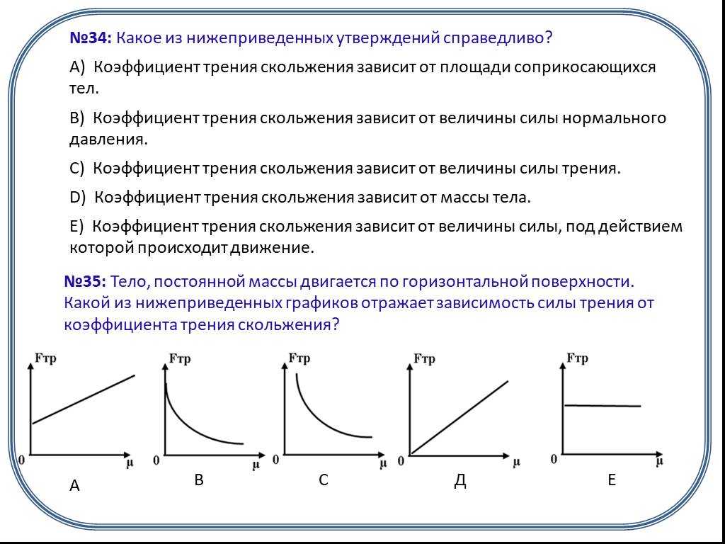 Учебники