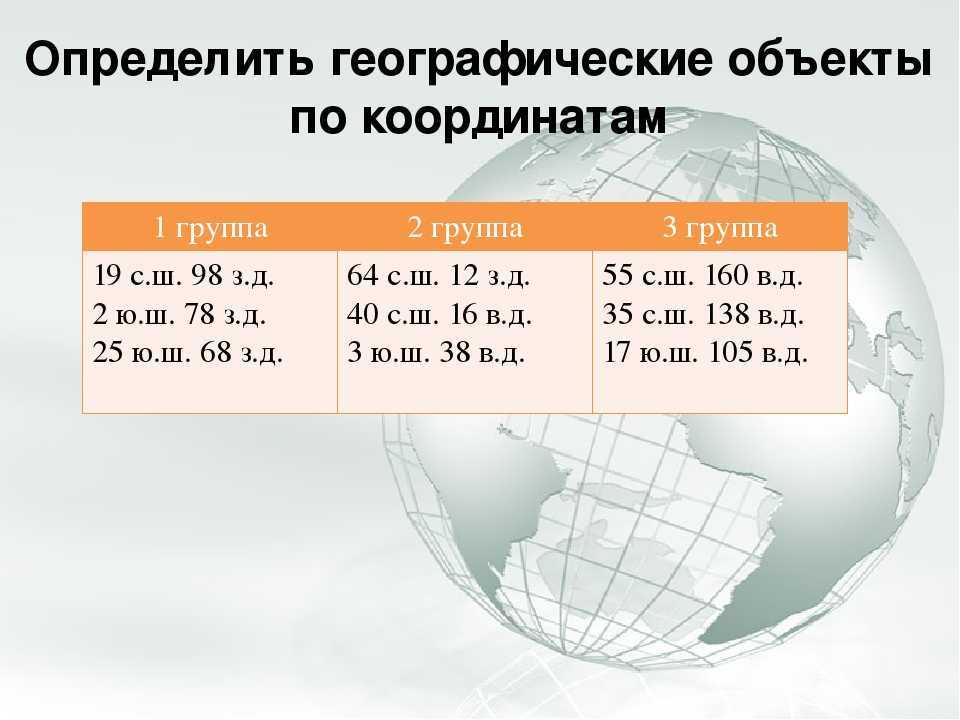 Сколько километров в 1 градусе северной широты? - ответы на вопросы