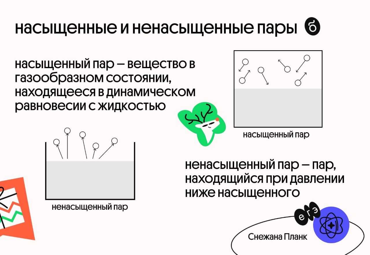 В чем измеряется расход пара. измерение расхода влажного пара. где применяют единицы измерения тепловой энергии