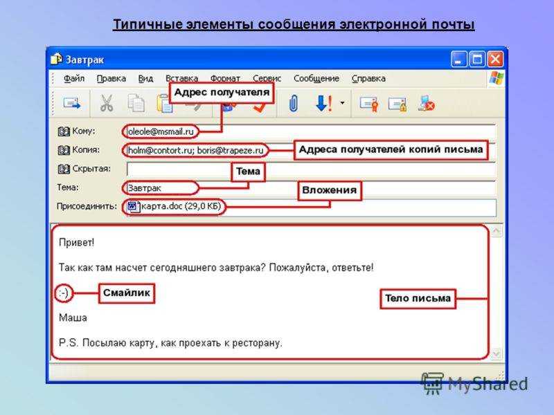 Что такое драфт документа? — ironset