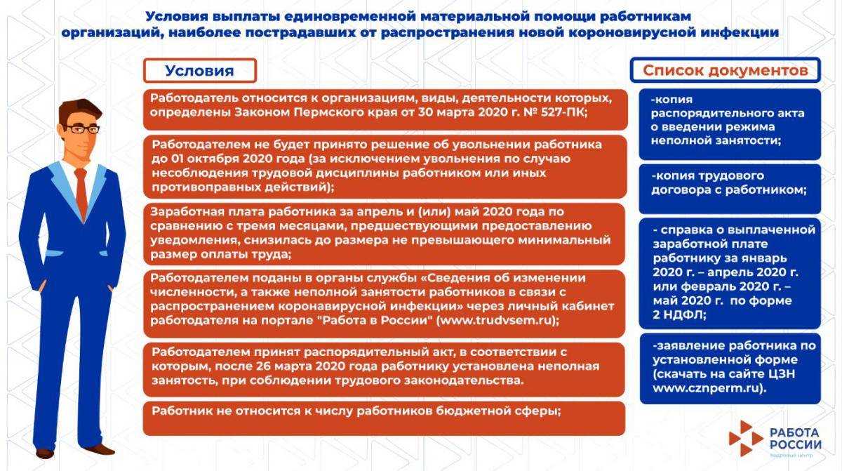 Исполнение внешних требований тинькофф - важность для вашего бизнеса - povoprosyguru.ru