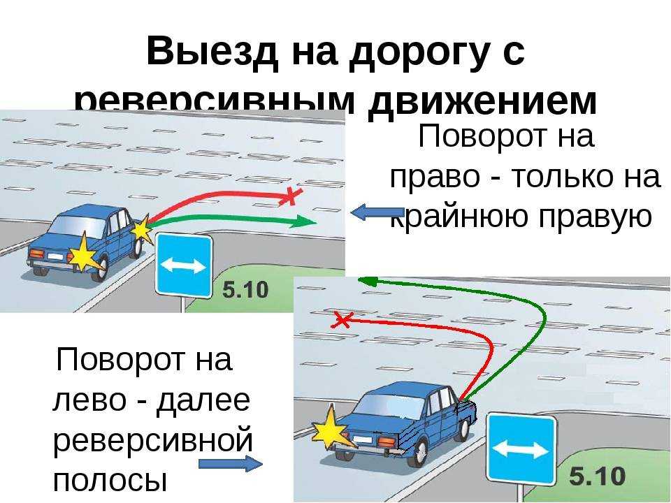 Что такое реверсивное движение и как оно работает