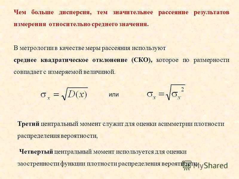 Простое объяснение того, как интерпретировать дисперсию