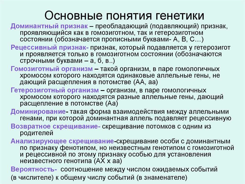 Биология. 11 класс