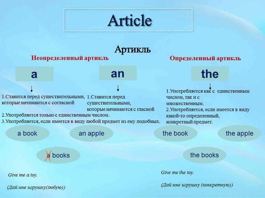Что означает сленг irl и как его использовать