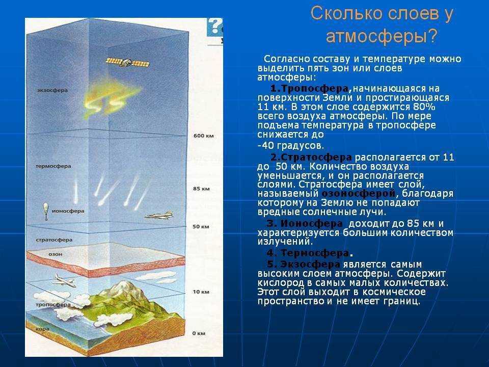 Камерная атмосфера: что это такое и как ее создать