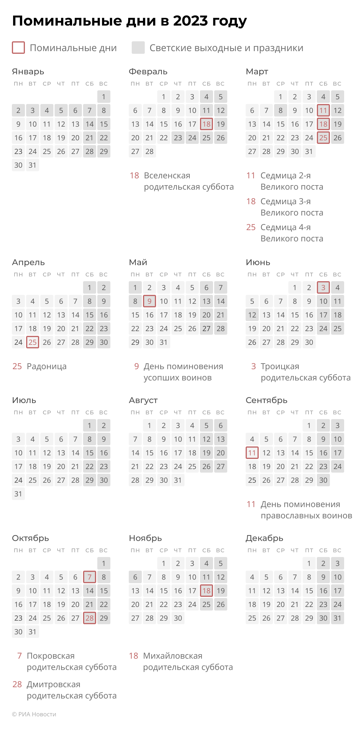 Вопрос - ответ