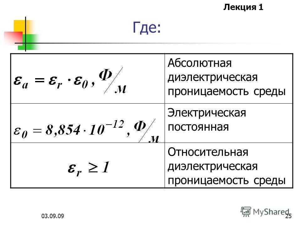 Электричество и магнетизм. общая электротехника и электроника