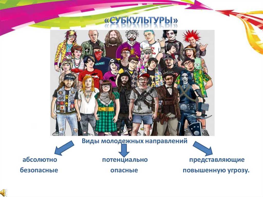 Что такое мурчать на молодежном сленге