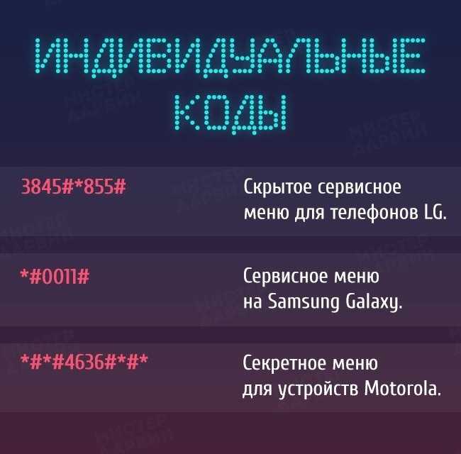Секретные коды nokia: полезный список секретных кодов мобильных телефонов nokia