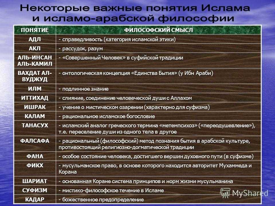 Дурбалай: что это значит и каковы причины его появления