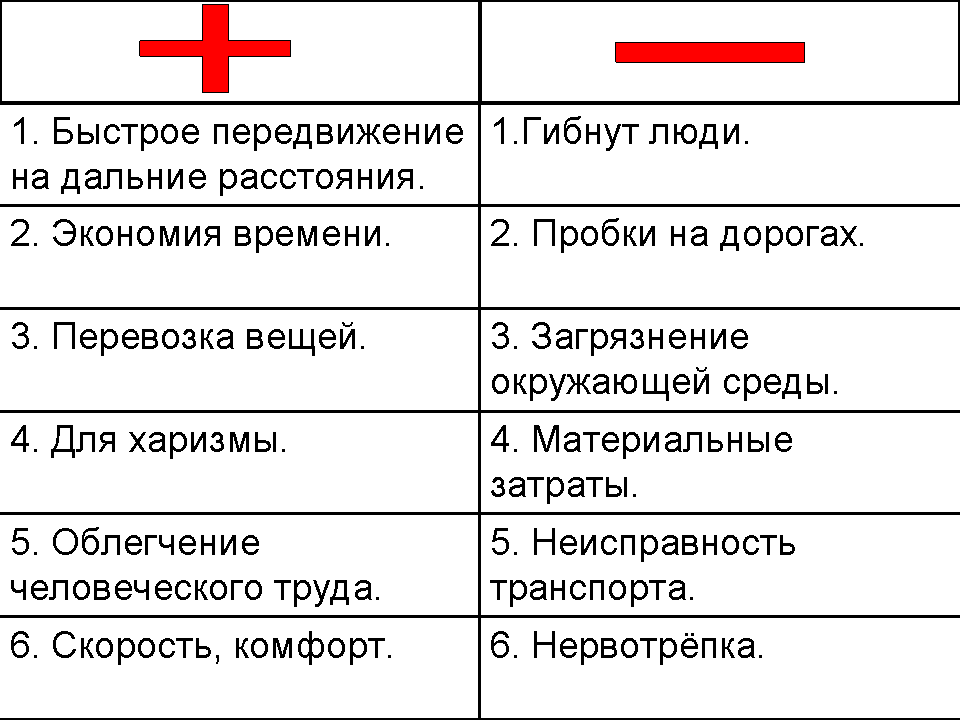 Идеалист — что это за человек