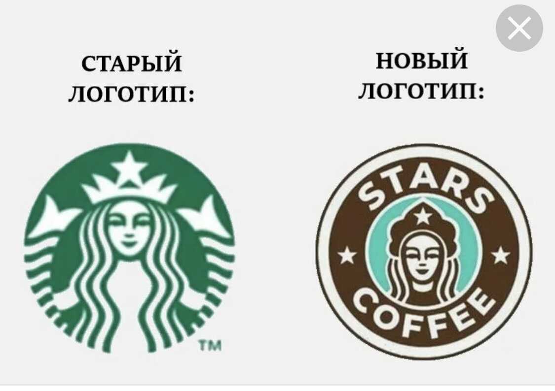 Starbucks logo: history, meaning, evolution, hidden details, and visual identity