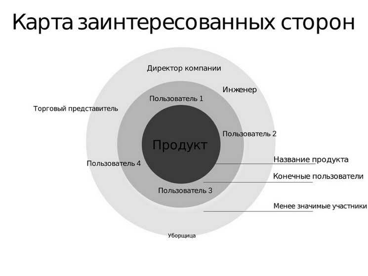 Что такое tsr и как это влияет на бизнес?