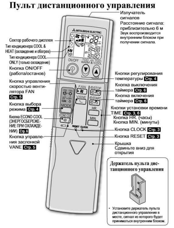 29 air conditioner mode symbols [detailed answer]