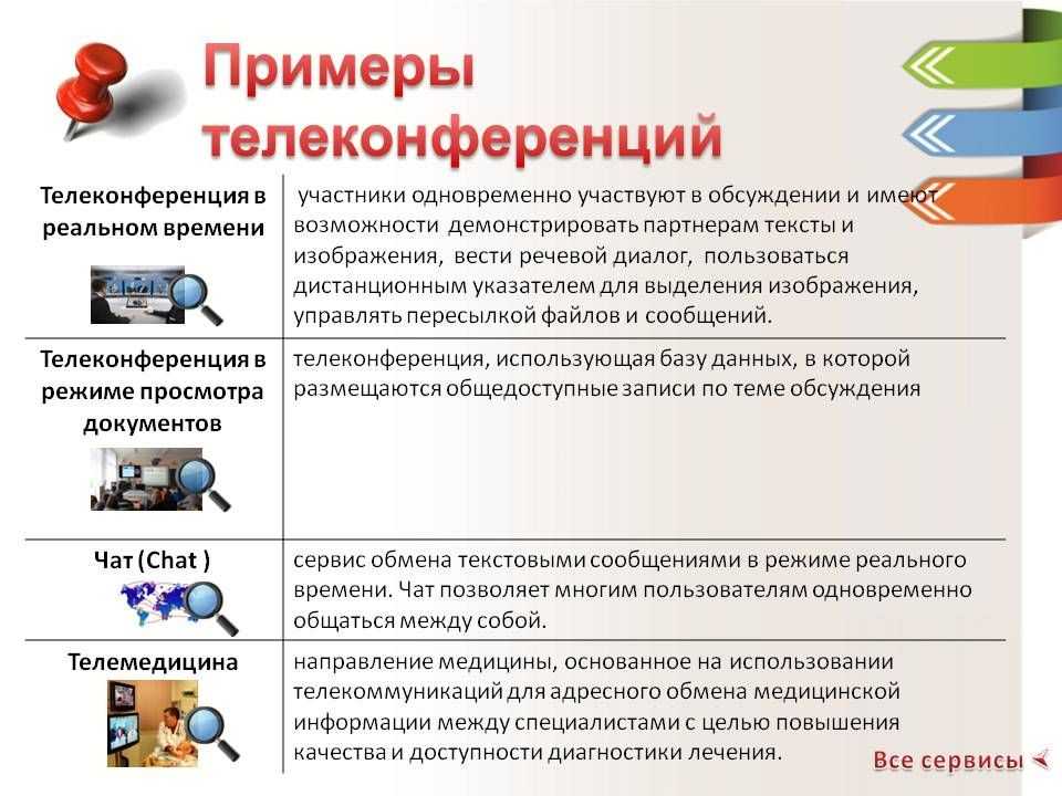[обновление] как восстановить потерянные данные на телефоне redmi?