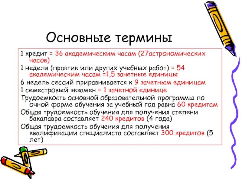 Академический час