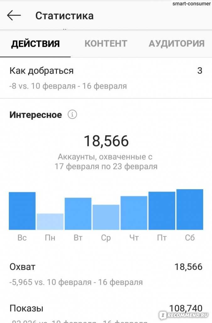 Как узнать кто смотрел актуальное в инстаграм?