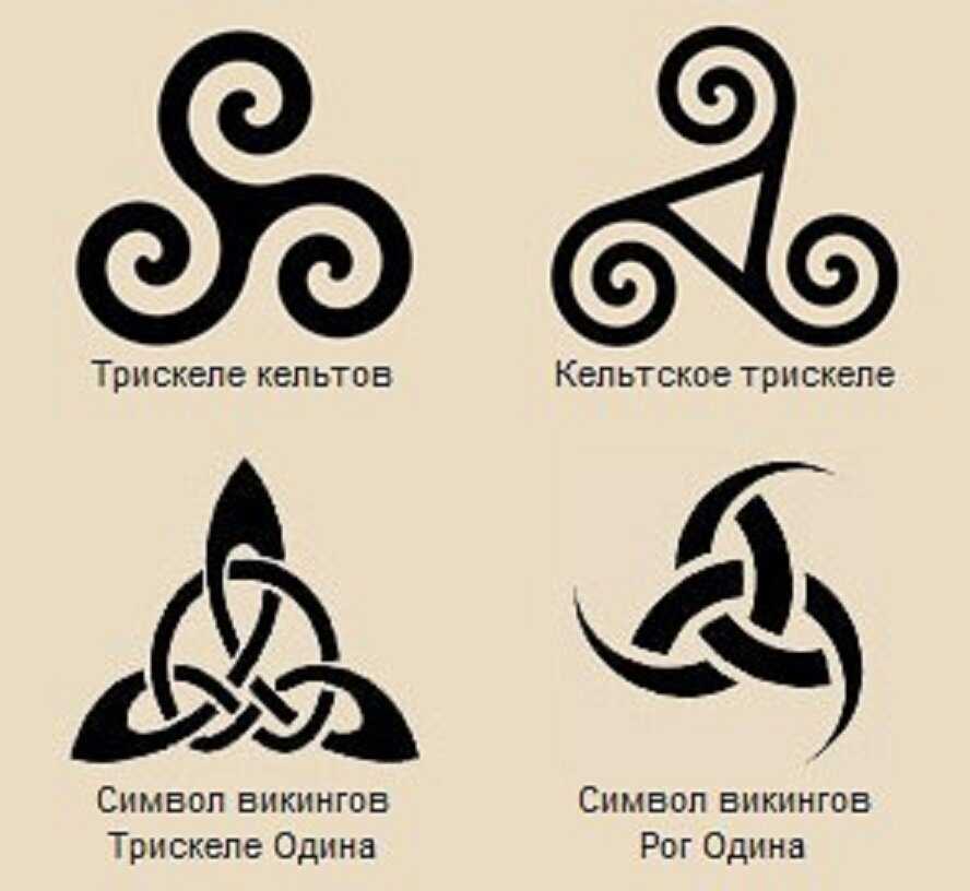Tattoo • значение тату: спираль